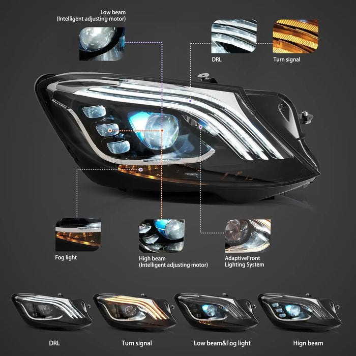 VLAND LED Headlights For Mercedes Benz S-Class W222 2014-2017 6th Gen