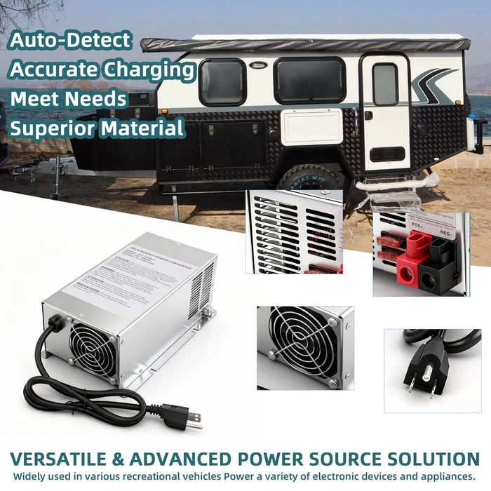 VLAND WF-9865-MBA 65A RV Power Converter Main Board Replacement Accessory NEW Upgradeds