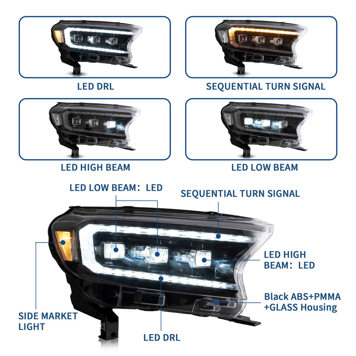 19-24 Ford RangerT6[US Types] Vland LED Matirx Projector Headlights