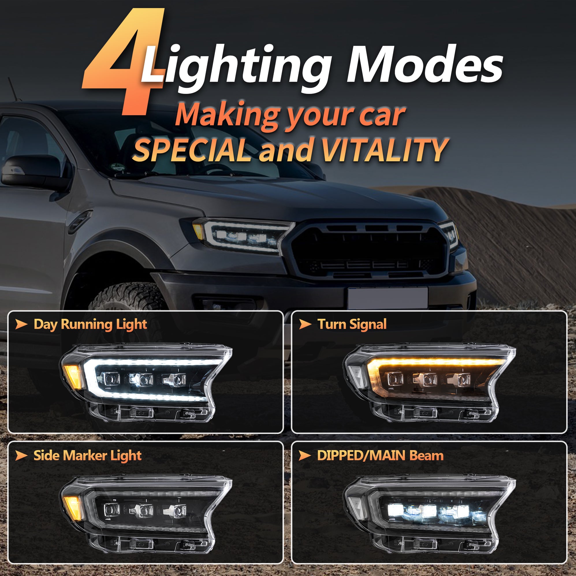 VLAND LED Matrix Projector Headlights For Ford Ranger (T6) Raptor ...