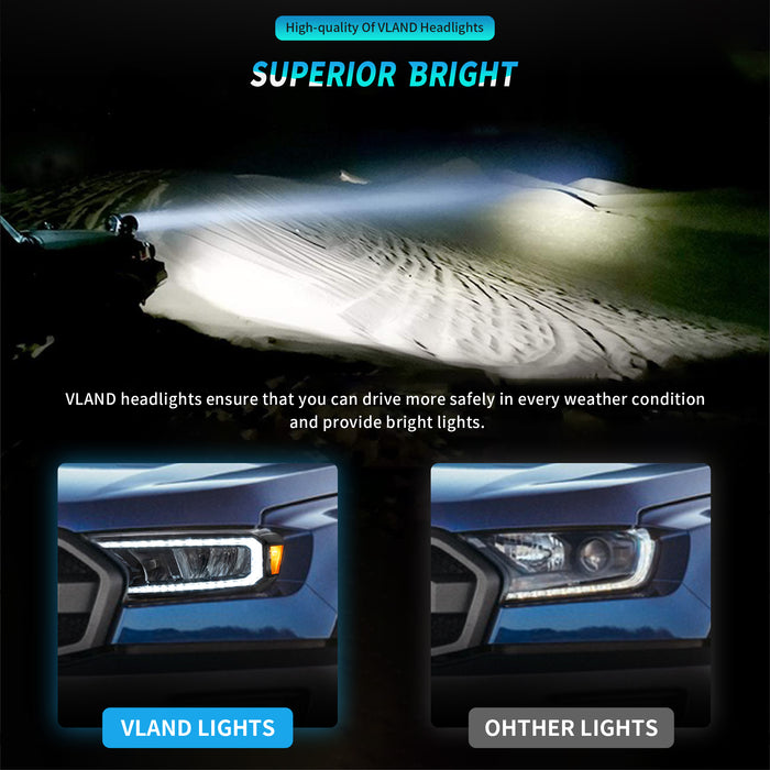 VLAND Full LED Headlights For Ford Ranger T6 Raptor & Wildtrak 2019-2022 (Fits For US Version)