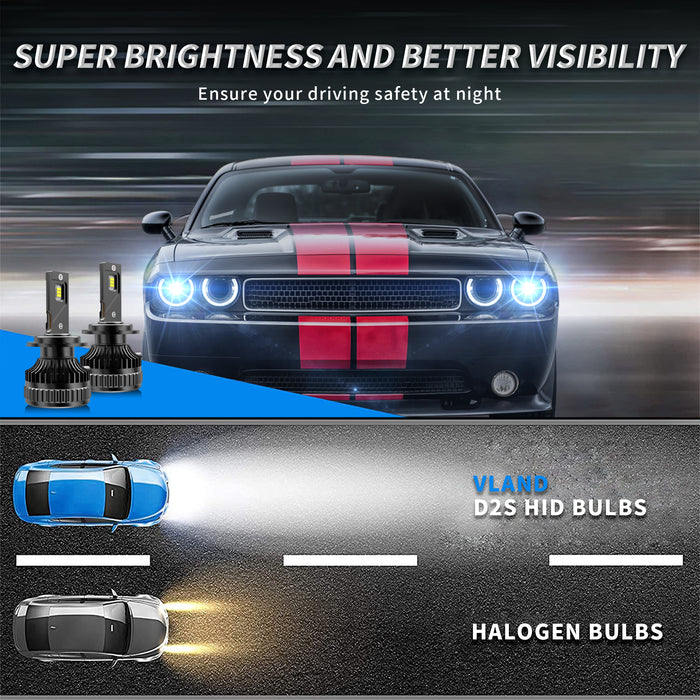 VLAND LED RGB Halo Headlights For Dodge Challenger 2008-2014 with Sequential