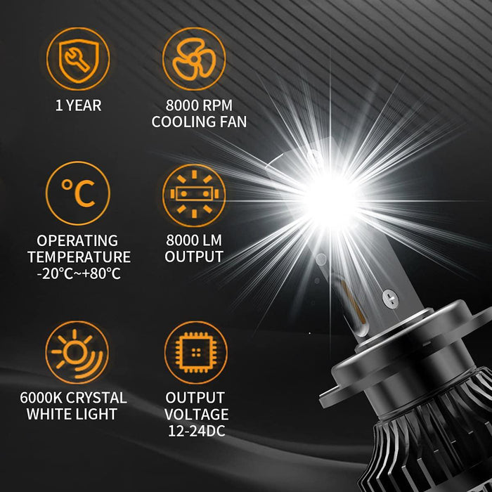 VLAND D2S/H7/9005 LED Headlight Bulbs 2PCS 6000K Super Bright - VLAND VIP