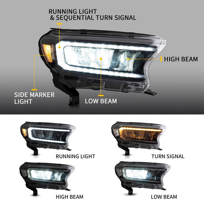 VLAND Full LED Headlights For Ford Ranger T6 Raptor & Wildtrak 2015-2020 (For International Version) - VLAND VIP
