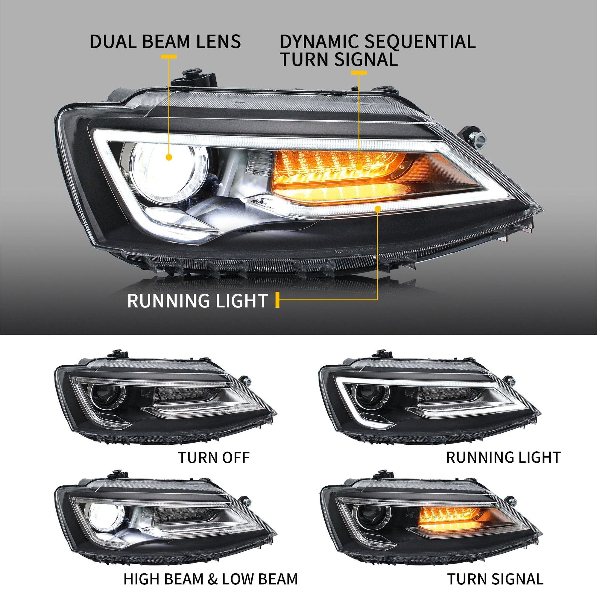 VLAND LED Headlights For Volkswagen Jetta MK6 2011-2018 with Sequential ...